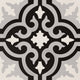 Porcelaine Deco Anthology