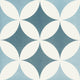 Porcelaine Unicom Reverie
